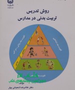1_578978-964-8950-95-3 روش تدریس تربیت بدنی در مدارس